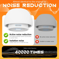 4 Pairs Replacement Ear Tips for AirPods Pro 2nd/1st Generation with Portable Storage Box & Cleaner Pen,Noise Reduction Holewith & Built-in dust Guard Screen,Silicone Ear Tips for AirPods Pro (White) 4White+pen