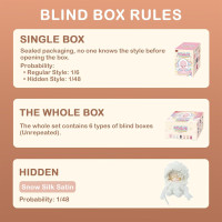 Antu Cute Petite Series Plush Blind Box 1PC (1 of 7 Possible Styles) Cute Figures Collectible Toys Birthday Gifts