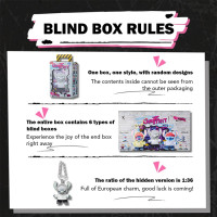 MINISO Disney Stitch GenZ Street Collection Vinyl Plush Pendant Surprise Box Figure Model Random Design Blind Box Toy Collectible Toy for Home Decor Birthday Gifts (Random One Figure)