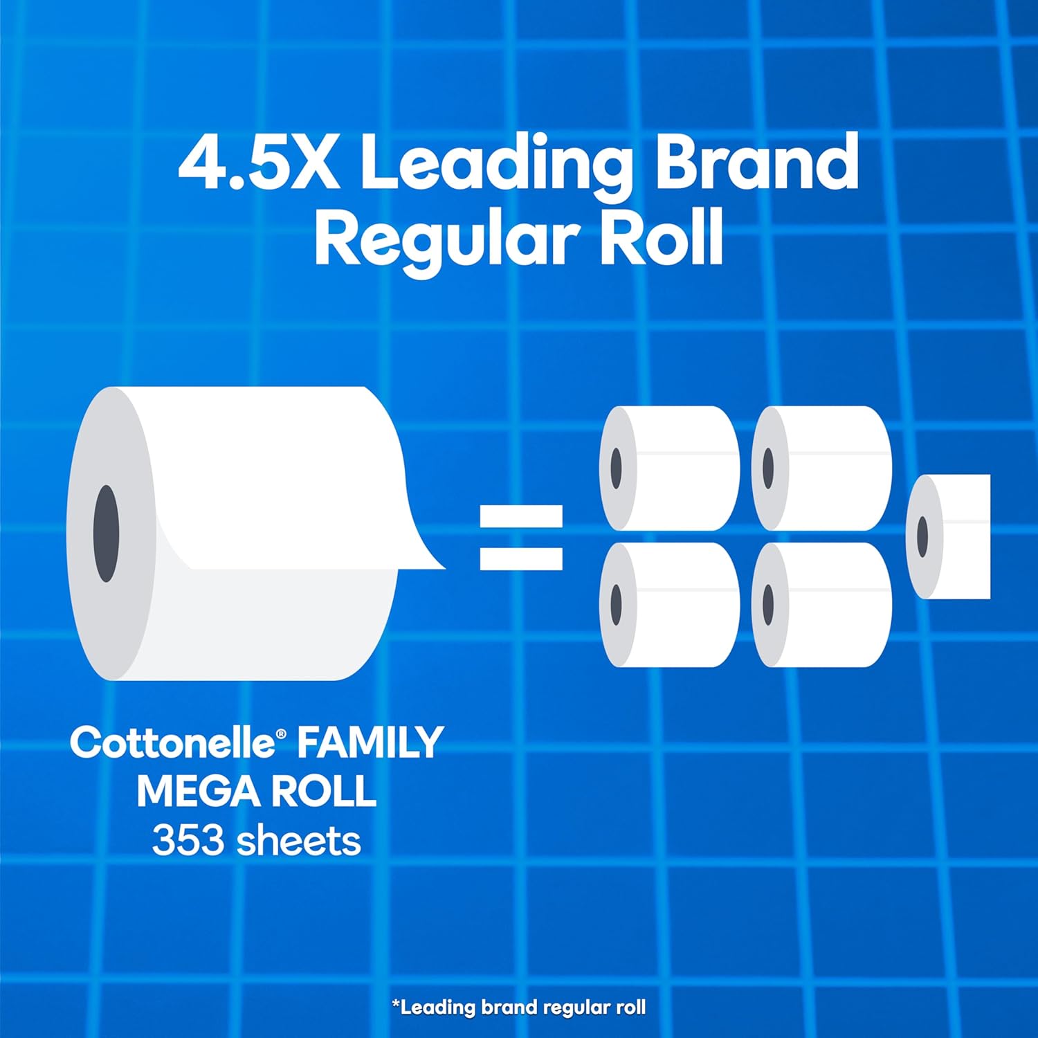 Cottonelle Ultra Clean Toilet Paper with Active CleaningRipples Texture, Strong Bath Tissue, 24 Family Mega Rolls = 132 Regular Rolls (4 Packs of 6) Family Mega Rolls 353 Sheets (Pack of 24)