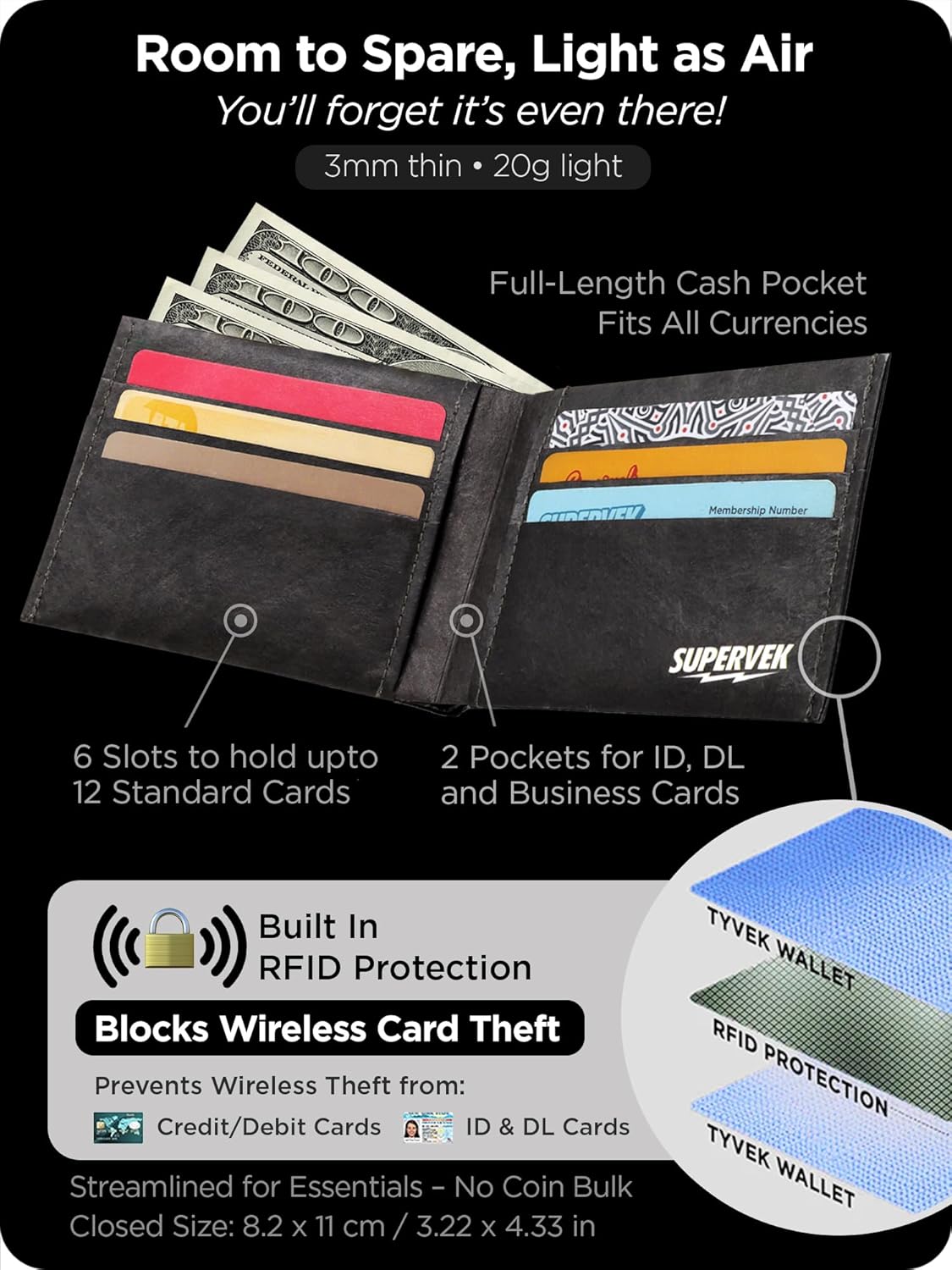 Shark Stitched Paper Wallet - Vegan Mighty Thin Tear & Water-Resistant Slim Wallet for men - Mens Credit Card Holder Wallet - Bape Hypebeast Streetwear Bifold Wallets - RFID Blocking Super Shark Rfid Blocking