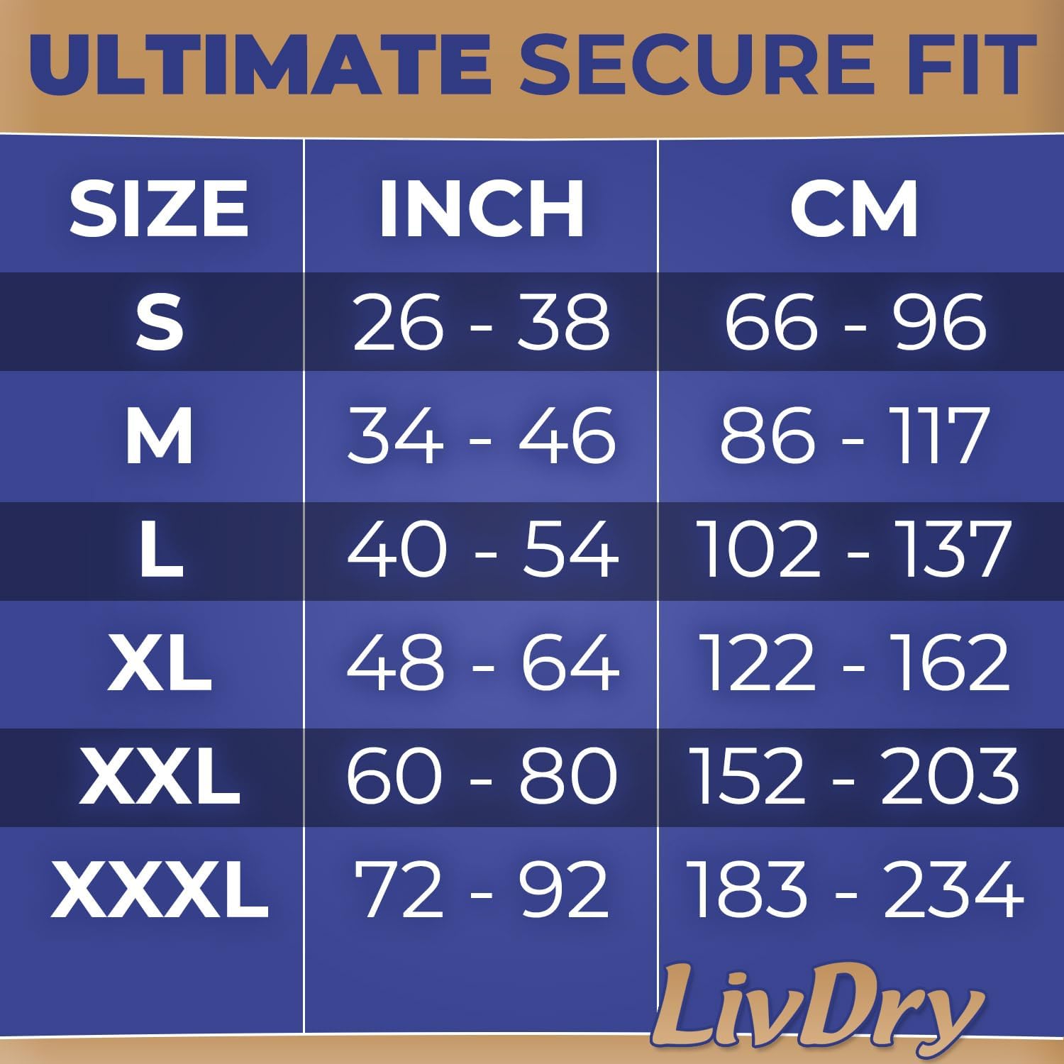 LivDry Ultimate 2XL Adult Incontinence Underwear, Max Absorbant Diapers for Women and Men, XXL 60” -80