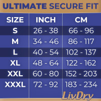 LivDry Ultimate 2XL Adult Incontinence Underwear, Max Absorbant Diapers for Women and Men, XXL 60” -80