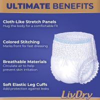LivDry Ultimate 2XL Adult Incontinence Underwear, Max Absorbant Diapers for Women and Men, XXL 60” -80