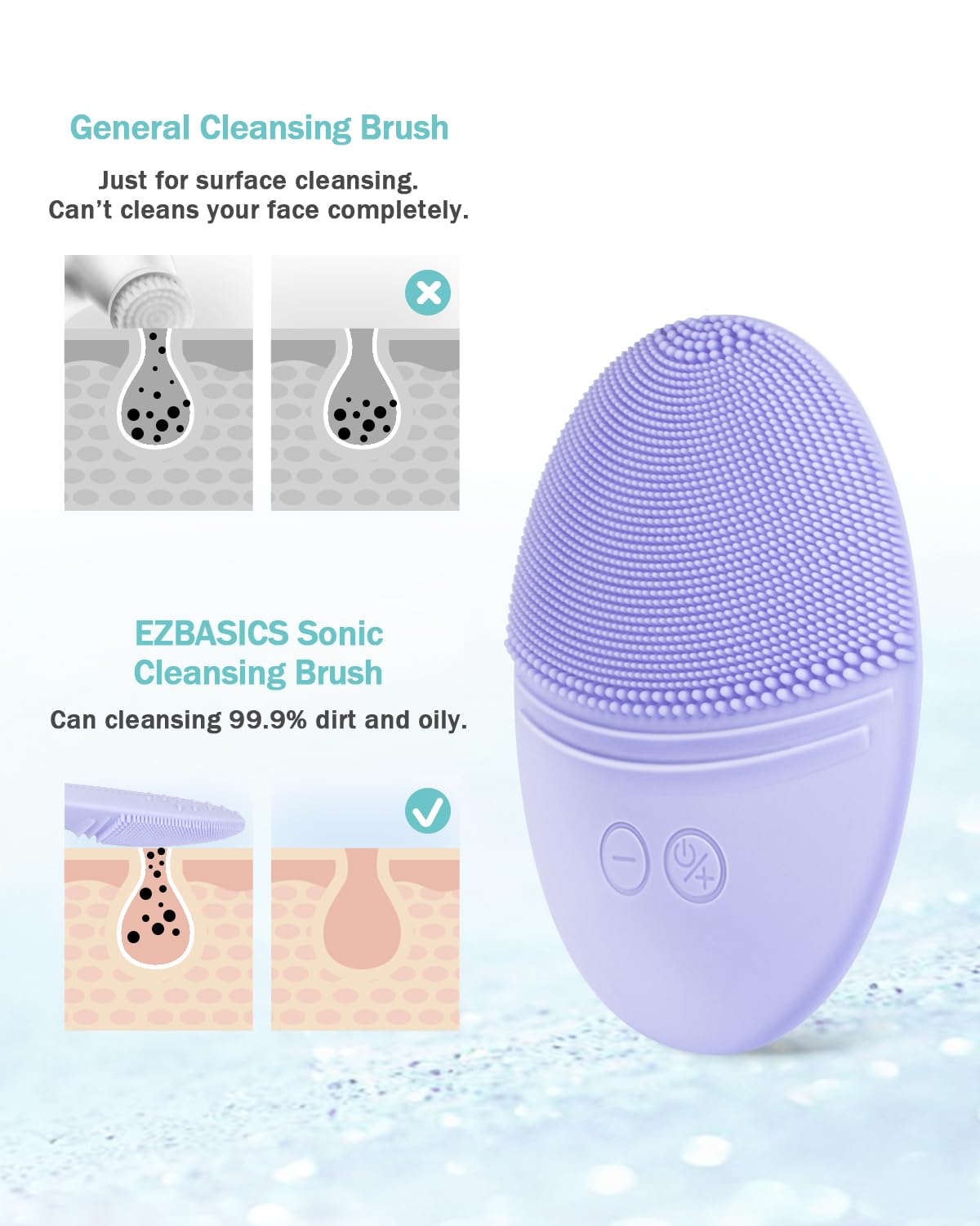 EZBASICS Facial Cleansing Brush Made with Ultra Hygienic Soft Silicone, Waterproof Sonic Vibrating Face Brush for Deep Cleansing, Gentle Massaging, Inductive Charging (Violet) 1 Pack+5 Speed Settings