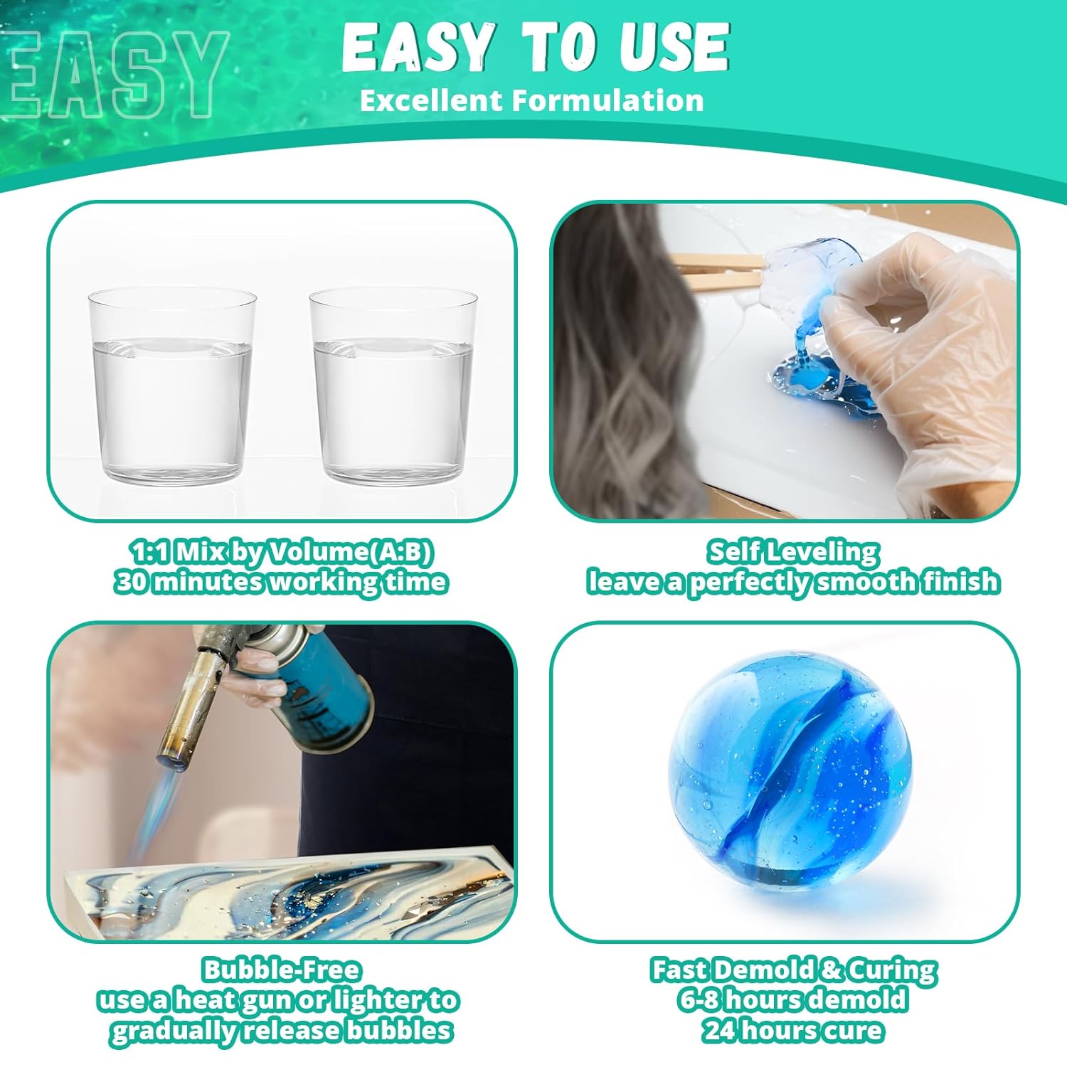 Resin Epoxy, KHKD RESIN 1 Gallon Epoxy Resin Kit- 2 Part Crystal Clear Resina Epoxica - High Gloss Odorless, UV & Impact Resistance Food Grade Epoxy Perfect for DIY Crafts, Jewelry, Art Coating B-1 Gallon