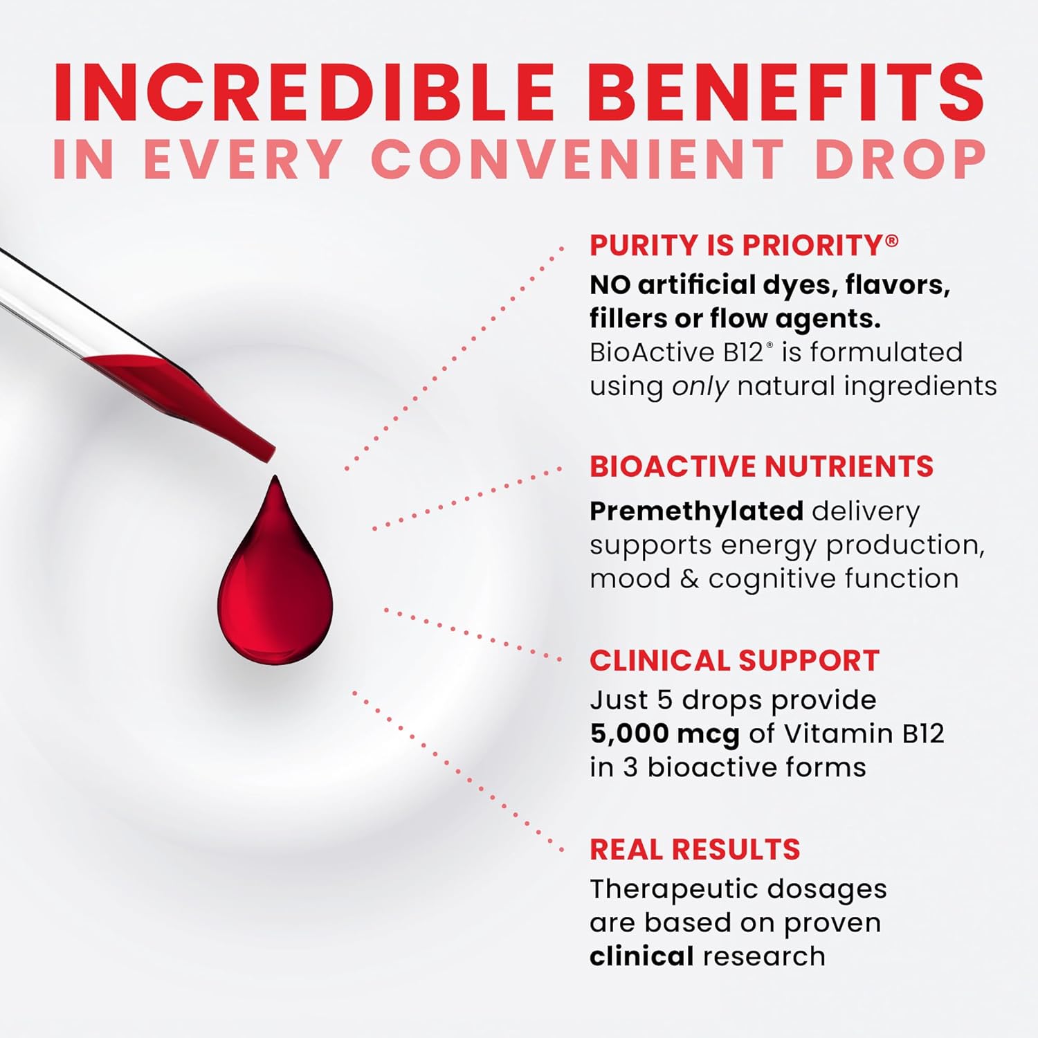 Pure TheraPro BioActive Vegan Methylated Vitamin B12 Sublingual Liquid Methylcobalamin, Hydroxocobalamin & Adenosylcobalamin 1,000 mcg per Drop (5 Drops = 5,000mcg / 2 Month Supply) 10 ml 0.34 Fl Oz (Pack of 1)