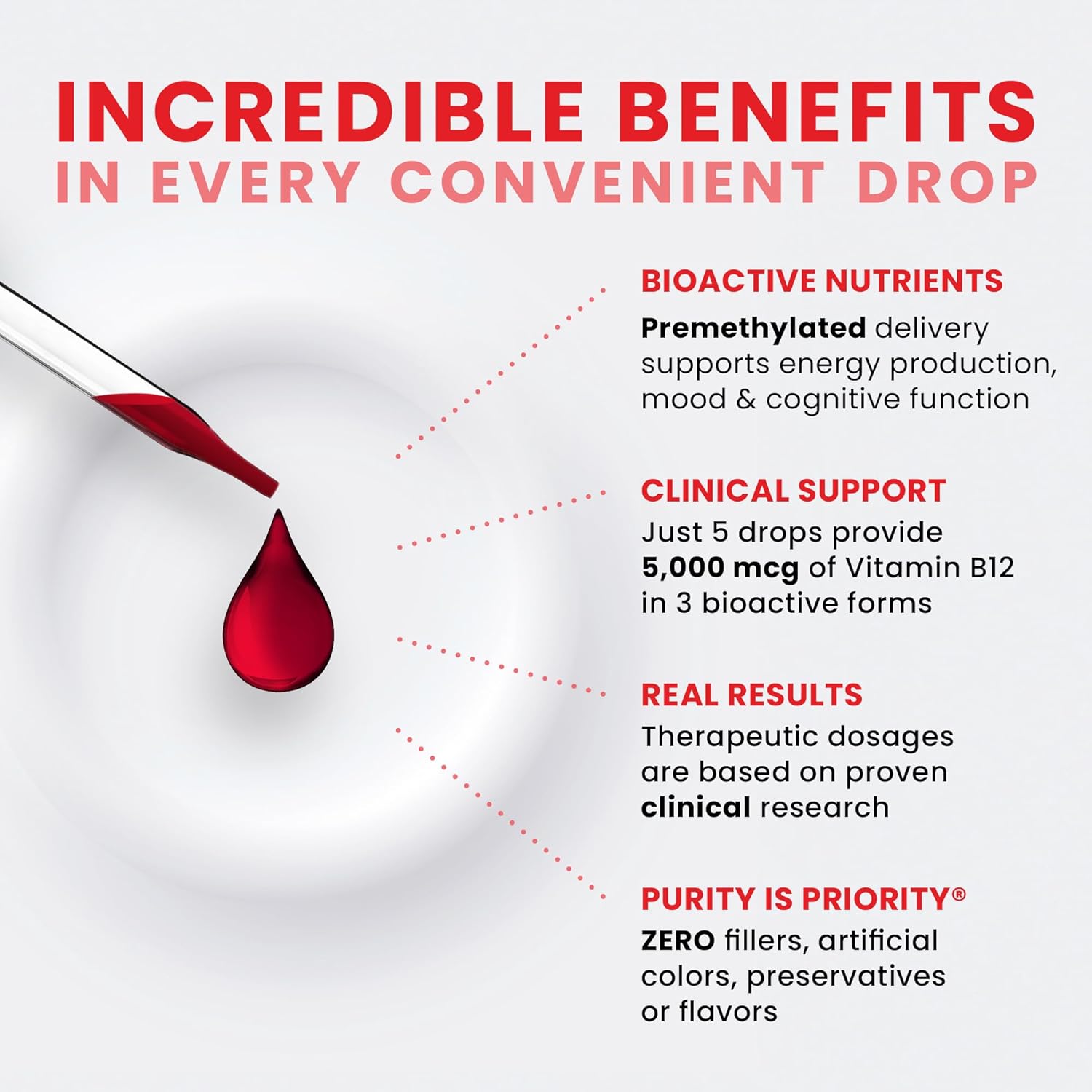 Pure TheraPro BioActive Vegan Methylated Vitamin B12 Sublingual Liquid Methylcobalamin, Hydroxocobalamin & Adenosylcobalamin 1,000 mcg per Drop (5 Drops = 5,000mcg / 2 Month Supply) 10 ml 0.34 Fl Oz (Pack of 1)