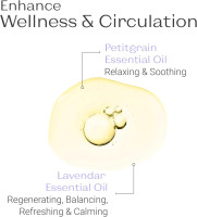 Yon-Ka French Lavender Bath Oil | Phyto Bain Relaxing and Toning Aromatherapy Oil for Dry Skin | Boosts Microcirculation for Wellness | Luxurious Provence Lavender and Rosemary | 3.38 fl oz