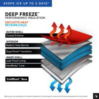 Titan by Arctic Zone Deep Freeze Cooler - Zipperless Hardbody Cooler - Deep Freeze Insulation, HardBody Liner, and SmartShelf 16 Can Sharkskin Gray