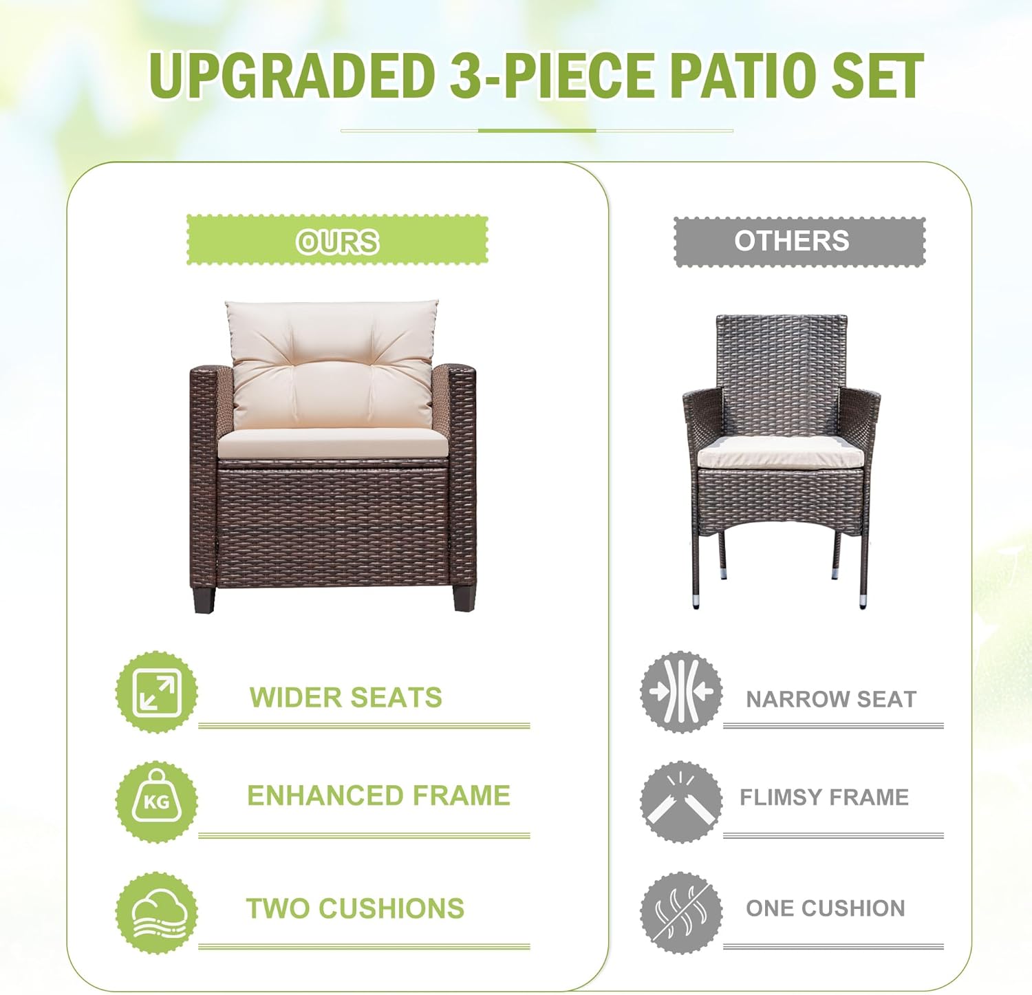 Devoko 3 Pieces Patio Furniture Set, PE Rattan Wicker Patio Set with Two Outdoor Chairs and Table, Upgraded Patio Chairs and Table for Porch, Garden Poolside Balcony