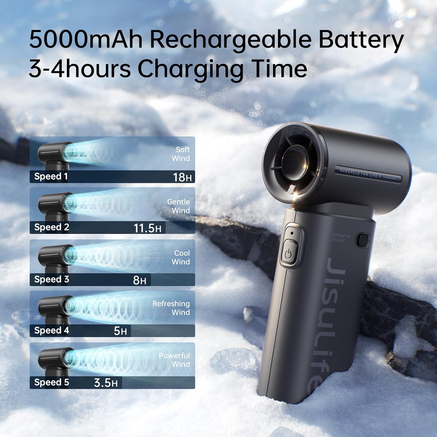 JISULIFE Portable Handheld Fan Life9, Turbo Power High Speed Air [18H Max Cooling Time], 5 Gear Wind, 5000mAh Rechargeable, Mini Pocket Design, Personal Fan for Travel Concerts Camping Makeup - Black 5000mAh Black