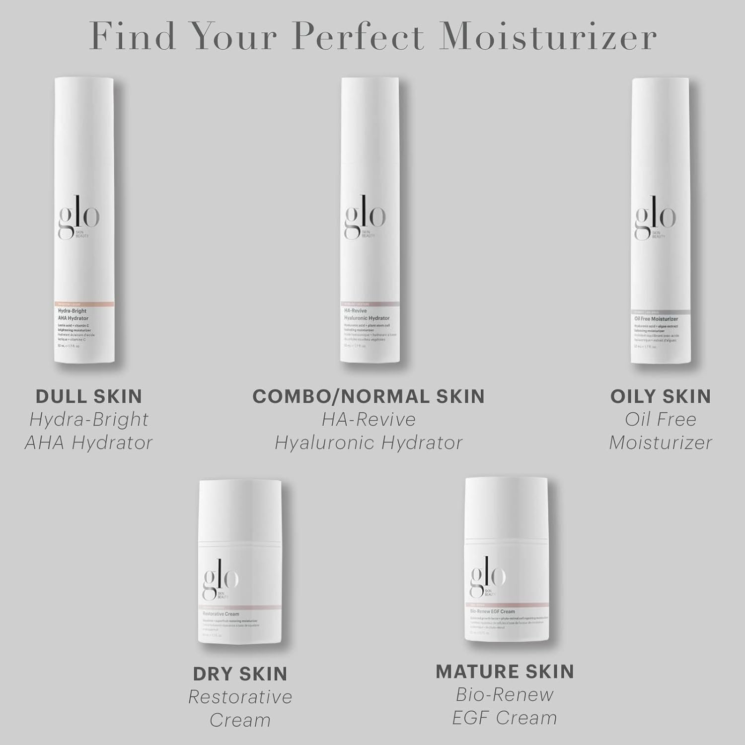 Glo Skin Beauty Oil Free Moisturizer - Lightweight Moisturizing Face Cream Powered by Hyaluronic Acid & Algae Extract for a Balanced, Conditioned & Clear Complexion