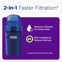 PUR Water Pitcher & Dispenser Replacement Filter 2-Pack, Genuine PUR Water Filters for Pitchers, 2-in-1 Powerful Filtration and Faster Filtration, 4-Month Value, Blue (PPF900Z2) 2 PACK Filter