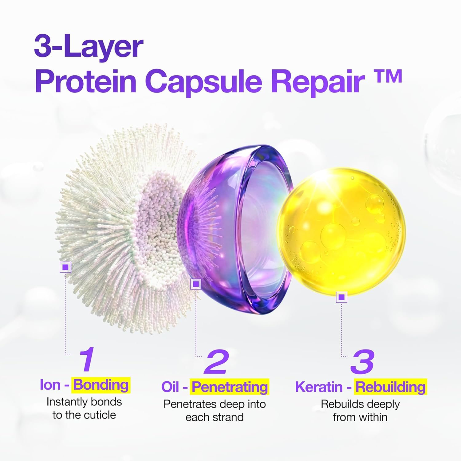 FROMLABS Protein Capsule Hair Repair Treatment, 3-Minute Keratin Hair Mask & Deep Conditioner for Damaged, Repair & Strengthen, Instant Detangling, Anti-Frizz, Low-pH, Fine-Hair Safe, 6.76 fl oz 6.76 Fl Oz (Pack of 1)