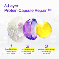 FROMLABS Protein Capsule Hair Repair Treatment, 3-Minute Keratin Hair Mask & Deep Conditioner for Damaged, Repair & Strengthen, Instant Detangling, Anti-Frizz, Low-pH, Fine-Hair Safe, 6.76 fl oz 6.76 Fl Oz (Pack of 1)