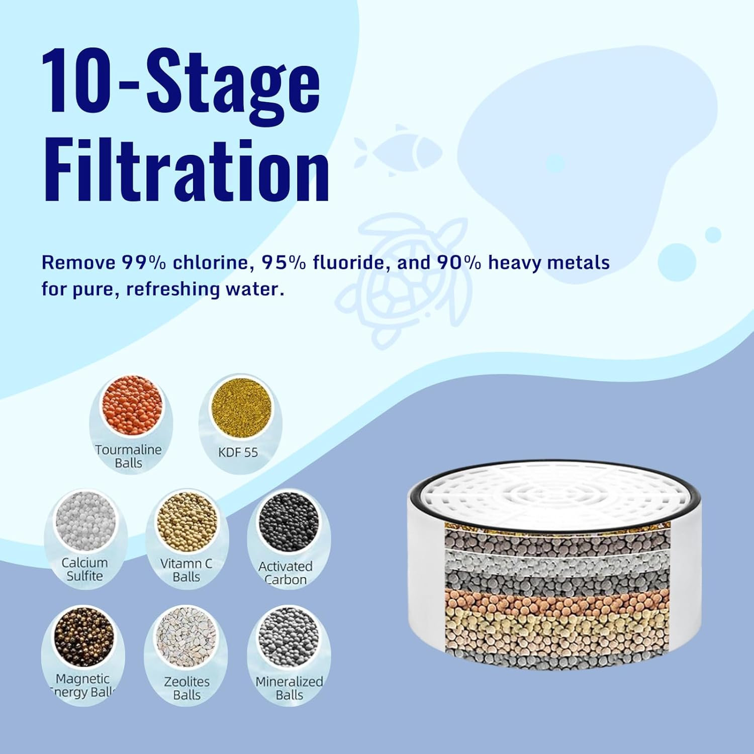 2 Pack Bath Filter Cartridge Replacement | 10-Stage 5,000 Gallons Filtration | Universal Fit for Most Bath Filters | Removes Chlorine, Fluoride, Heavy Metals | Durable & Skin-Safe, BPA Free Bath Filter Replacement