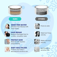 2 Pack Bath Filter Cartridge Replacement | 10-Stage 5,000 Gallons Filtration | Universal Fit for Most Bath Filters | Removes Chlorine, Fluoride, Heavy Metals | Durable & Skin-Safe, BPA Free Bath Filter Replacement