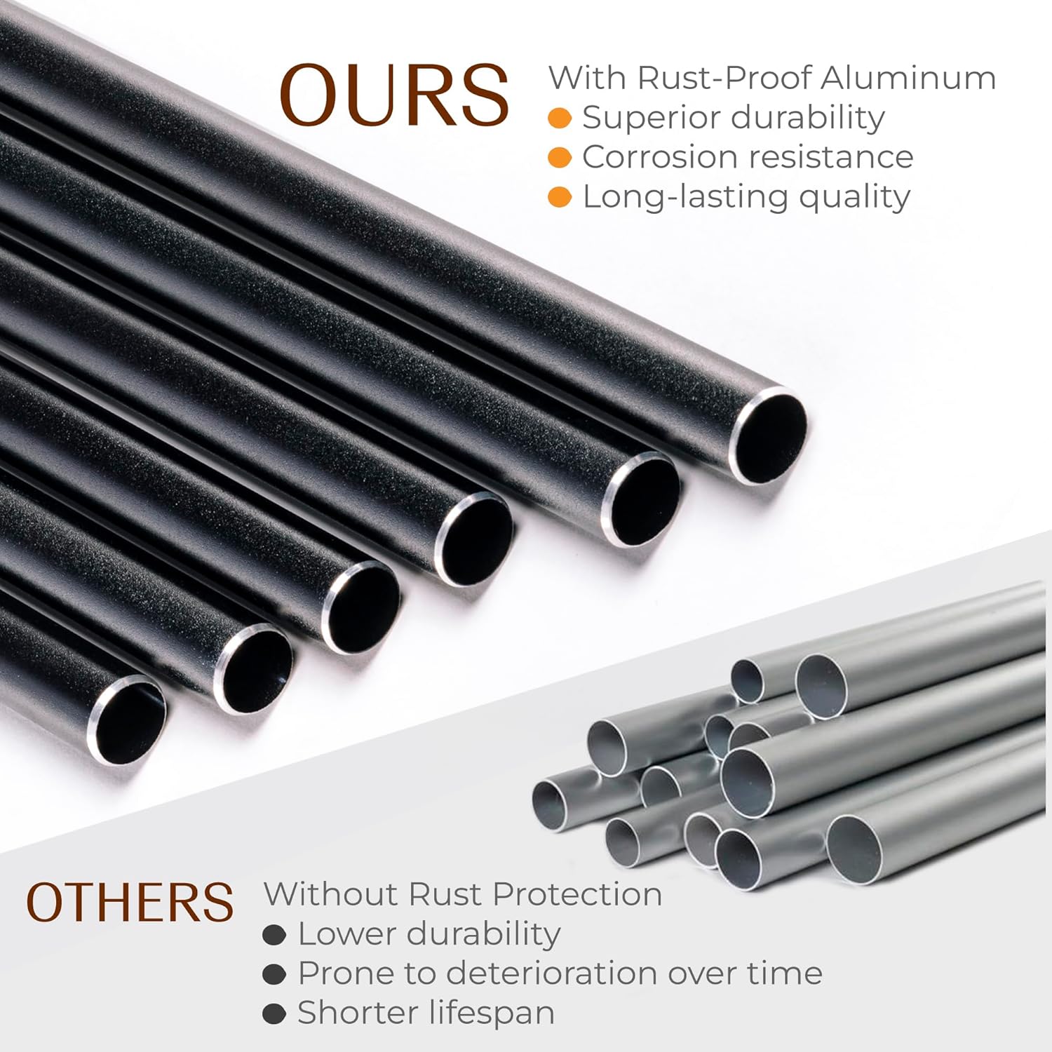 UpBlend Deep Tone Wind Chime – Outdoor Sympathy & Memorial Gift for The Loss of a Loved One, Memorial Wind Chimes, Thoughtful Sympathy Gift for Bereavement and Remembrance. 29