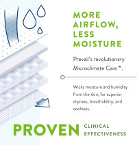 Prevail Per-Fit 360 Incontinence Briefs, Maximum Plus Absorbency, Size Three, 60 Count