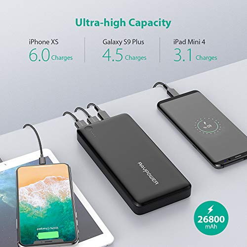 USB C Power Bank RAVPower 26800mAh PD Portable Charger (Fast Recharged ...