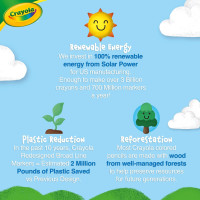 Crayola Watercolor Colored Pencils (24ct), Watercolor Paint Alternative, Watercolor Pencil Set for Kids, Art Supplies, Gift for Kids, 3+ 1 Count (Pack of 1)