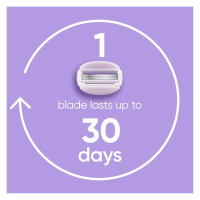 Gillette Venus ComfortGlide Freesia Women's Razor Refills, 6 Refill Cartridges, Fits Venus Reusable Razor Handles, 3-Bladed with Built-in Shave Gel Bars White 6 Count (Pack of 1)