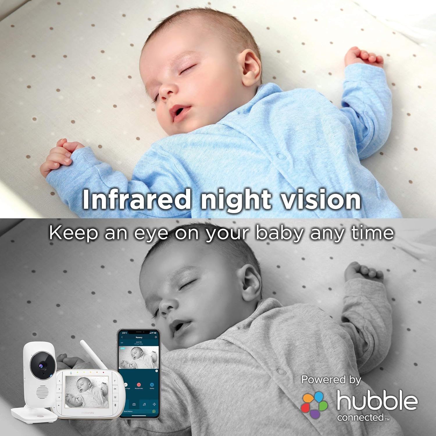 Motorola indoor Baby Smart Video Baby Monitor with Wi-Fi & 3.5