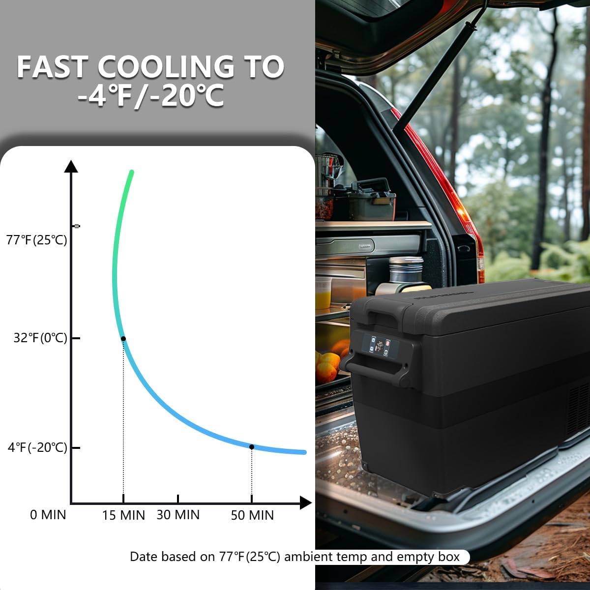 Alpicool NCF35 Portable Fridge Freezer,12 Volt Car Refrigerator, 32 Quart (30.6 Liter) Fast Cooling 12V Car Fridge -4℉~68℉,for Outdoor, Camping, RV, Truck 32 Qt-NCF35