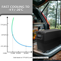 Alpicool NCF35 Portable Fridge Freezer,12 Volt Car Refrigerator, 32 Quart (30.6 Liter) Fast Cooling 12V Car Fridge -4℉~68℉,for Outdoor, Camping, RV, Truck 32 Qt-NCF35