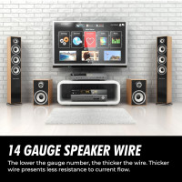 InstallGear 14 Gauge Tinned OFC Heavy Duty Boat Marine Speaker Wire, 50 feet | White Speaker Cable | OFC Speaker Wire 14 Gauge | Marine Wire 14 Gauge Wire for Outdoor, Automotive, and Marine 50 Feet 14 Gauge