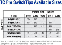AIRLESS SPRAYER 2000 PSI 755652385394
