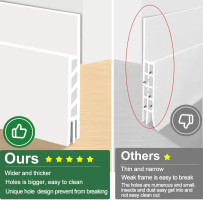 Suptikes 2 Pack Door Draft Stopper，Door Sweep for Exterior & Interior Doors,Door Bottom Seal Dust and Noise Insulation Weather Stripping Draft Guard Insulator, 1.8