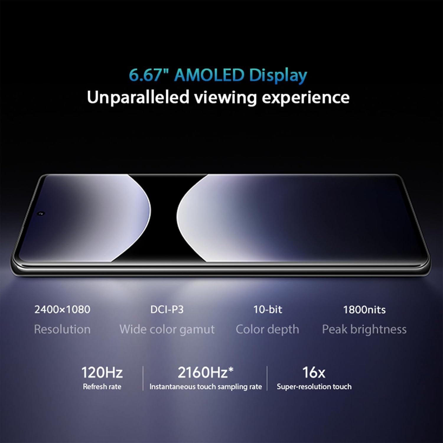 Xiaomi Redmi Note 14 Pro 4G LTE (for Tmobile Mint Tello & Global) (256GB + 8GB) 6.67