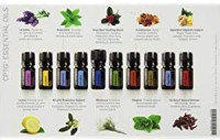 doTERRA Family Essential Kit Liquid