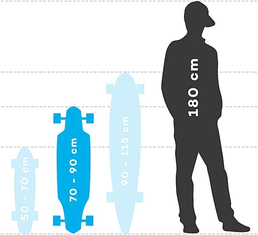 Penny Australia, 32 Inch Checkout Penny Board, The Original Plastic Skateboard