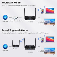 WiFi 6 AX3000 Wireless Internet High Speed Smart Router with 5dBi High-gain Antennas, Dual Band Gigabit Computer Router Mesh Support for Homes up to 2000 Sq. ft, VPN, Parental Control WiFi 6, AX3000