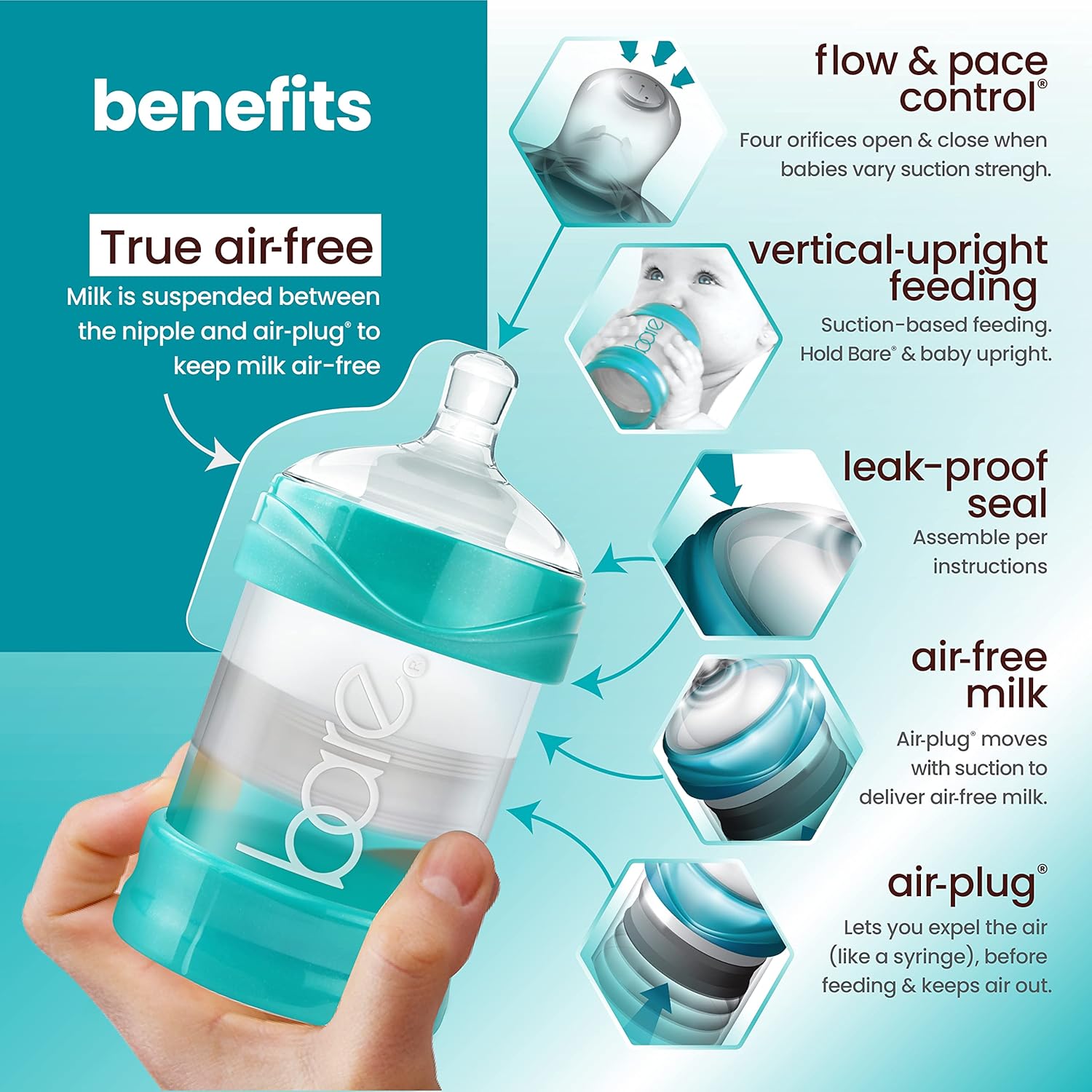 The Upright Bottle Bittylab Bare Air-Free 4oz Single for breastmilk or Baby Formula, Anti-Reflux, Anti-Colic, Anti-Gas, Fuss or Sleep Troubles. with Easy-Latch & Perfe-Latch Nipples. 0-6 Months. 1 Count (Pack of 1)