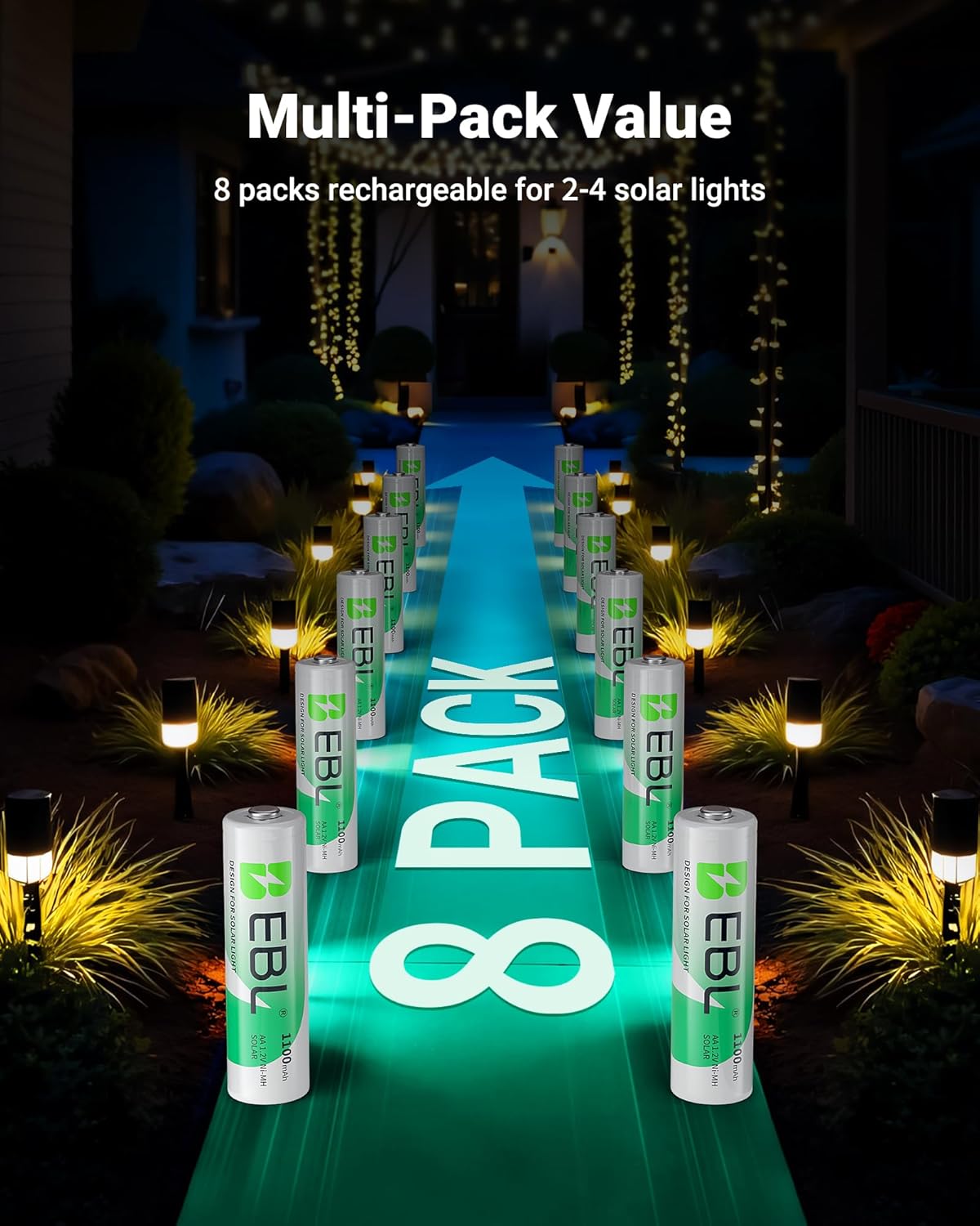 EBL AA Rechargeable Batteries, 1.2V 1100mAh High Capacity AA Battery for Solar Garden Lights (Pack of 8) 8 Count (Pack of 1)