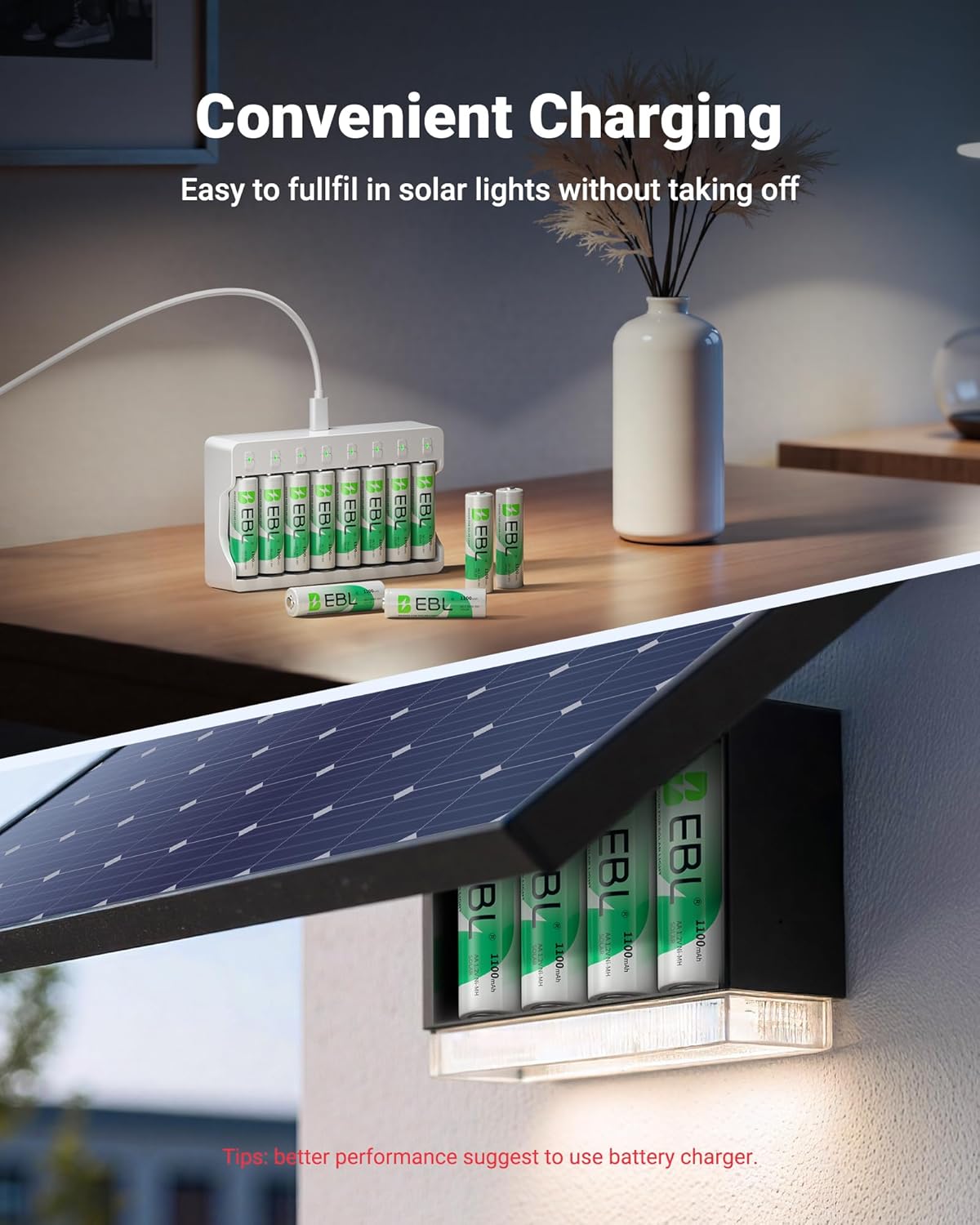 EBL AA Rechargeable Batteries, 1.2V 1100mAh High Capacity AA Battery for Solar Garden Lights (Pack of 8) 8 Count (Pack of 1)