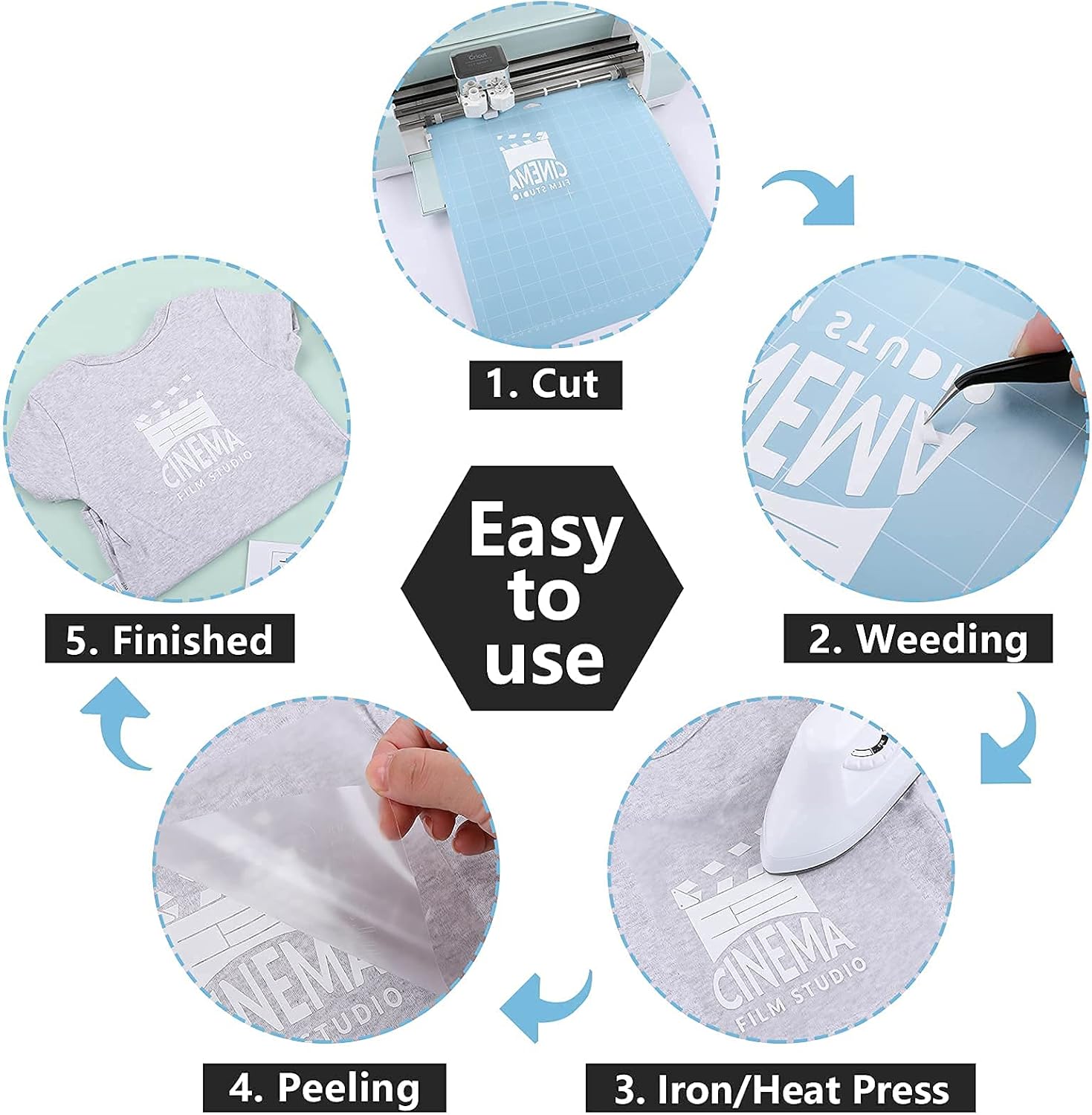 HTV Iron on Vinyl 12 inch x15 Feet Roll by CAREGY Easy to Cut & Weed Iron on Heat Transfer Vinyl DIY Heat Press Design for T-Shirts Glossy White