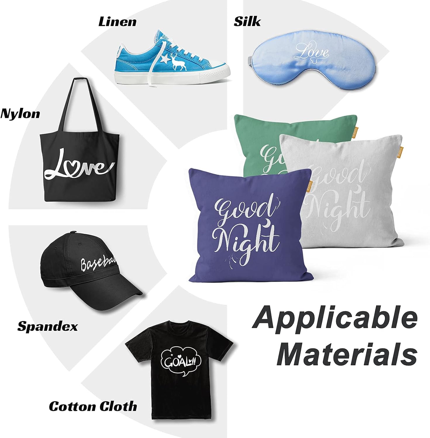 HTV Iron on Vinyl 12 inch x15 Feet Roll by CAREGY Easy to Cut & Weed Iron on Heat Transfer Vinyl DIY Heat Press Design for T-Shirts Glossy White