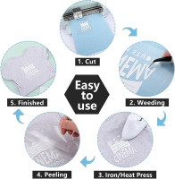 HTV Iron on Vinyl 12 inch x15 Feet Roll by CAREGY Easy to Cut & Weed Iron on Heat Transfer Vinyl DIY Heat Press Design for T-Shirts Glossy White