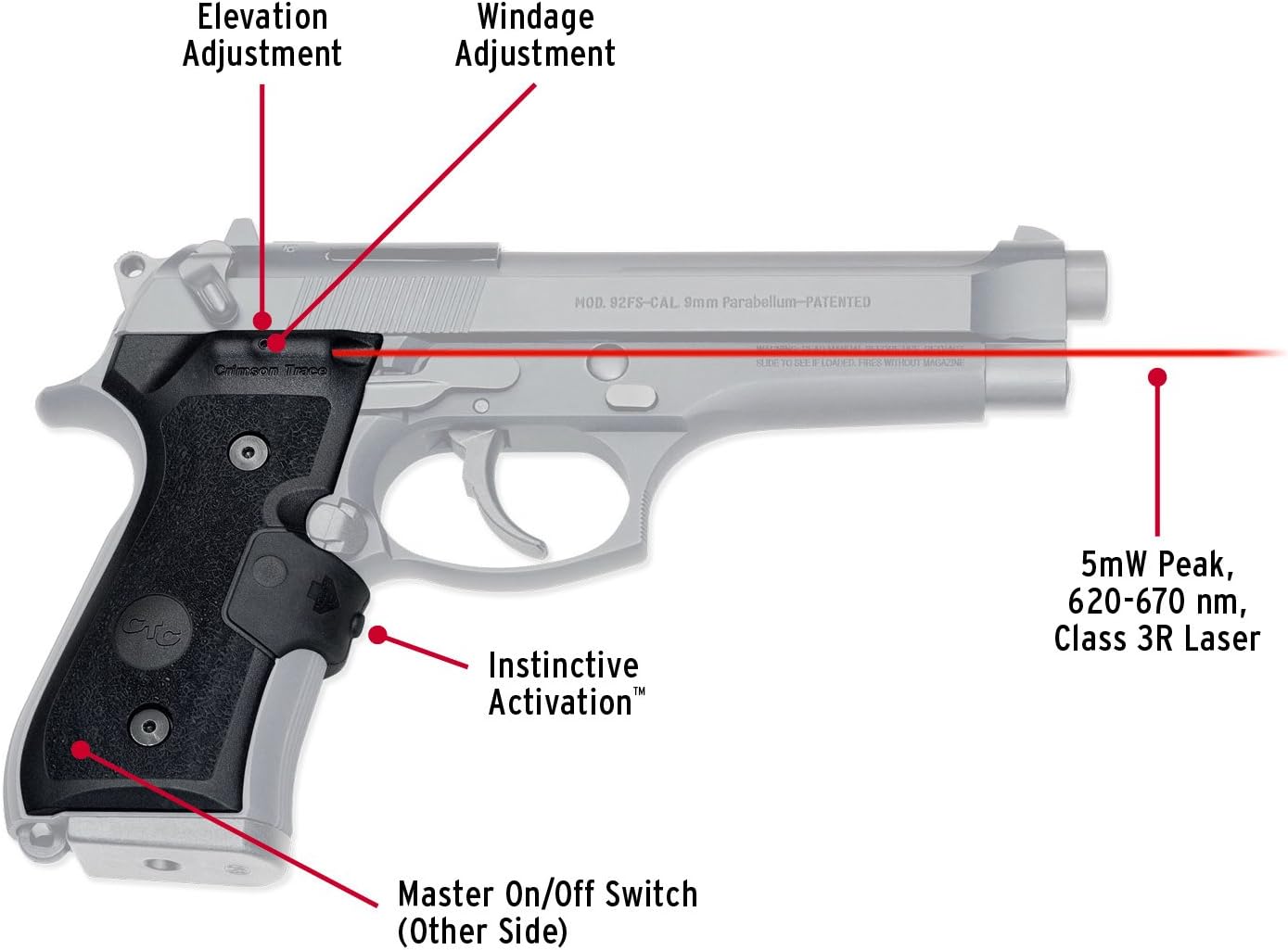 Crimson Trace LG-402M MIL-SPEC Lasergrips Sight with Instinctive Activation for Beretta, Defensive Shooting and Competition