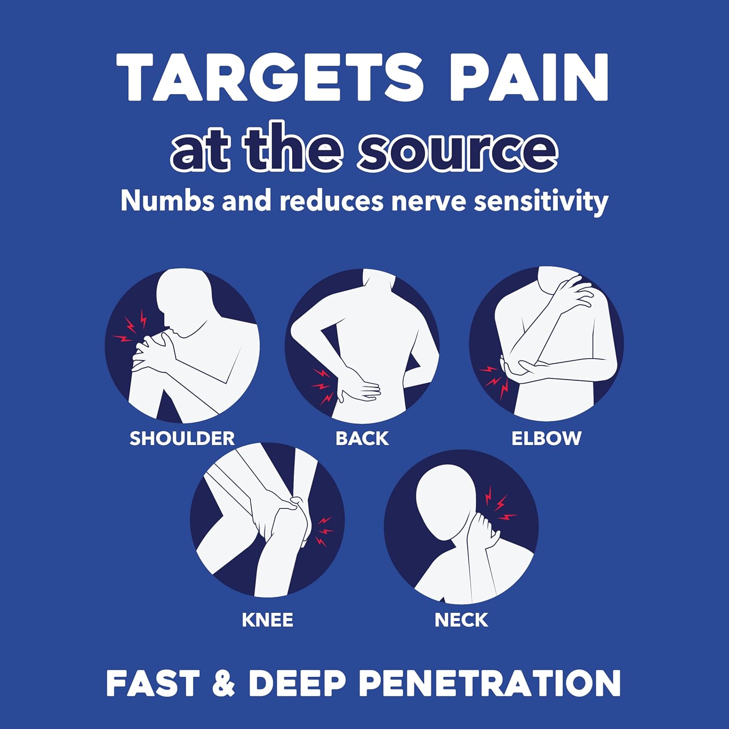 WELMATE - 4% Lidocaine Numbing Patch - Maximum Strength - Temporary Relief of Pain, Back, Neck, Shoulders, Knees, Elbows, Minor Skin Irritations - Topical Analgesic Unscented - 30 ct 30 Count (Pack of 1)