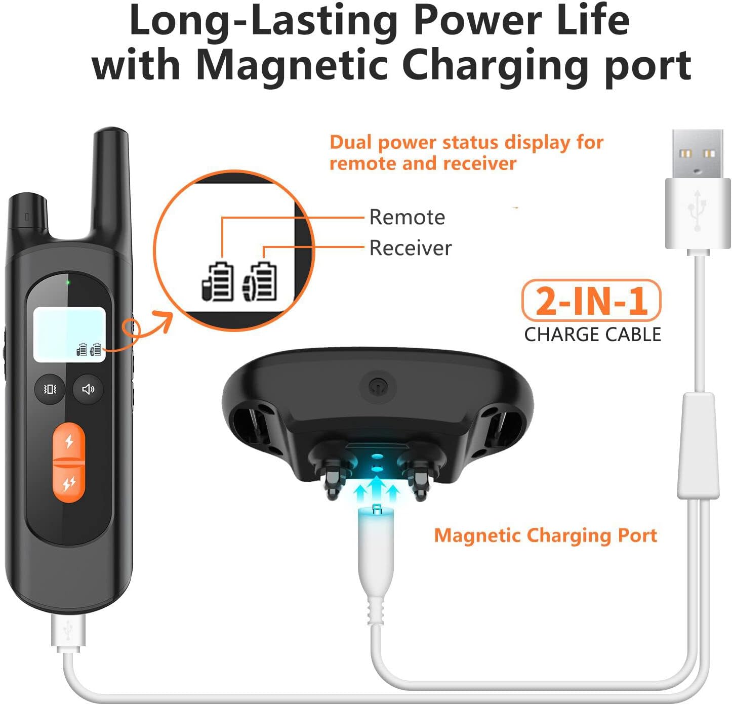 NVK Shock Collar, Dog Training Collar with Remote for Medium Large Dogs, Rechargeable Dog Shock Collar with Shock, Vibration, Beeps Modes, IPX7 Waterproof, Range up to 1600Ft