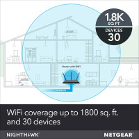 NETGEAR Nighthawk Smart Wi-Fi Router (R7000-100NAS) - AC1900 Wireless Speed (Up to 1900 Mbps) | Up to 1800 Sq Ft Coverage & 30 Devices | 4 x 1G Ethernet and 2 USB Ports | Armor Security AC1900 WiFi