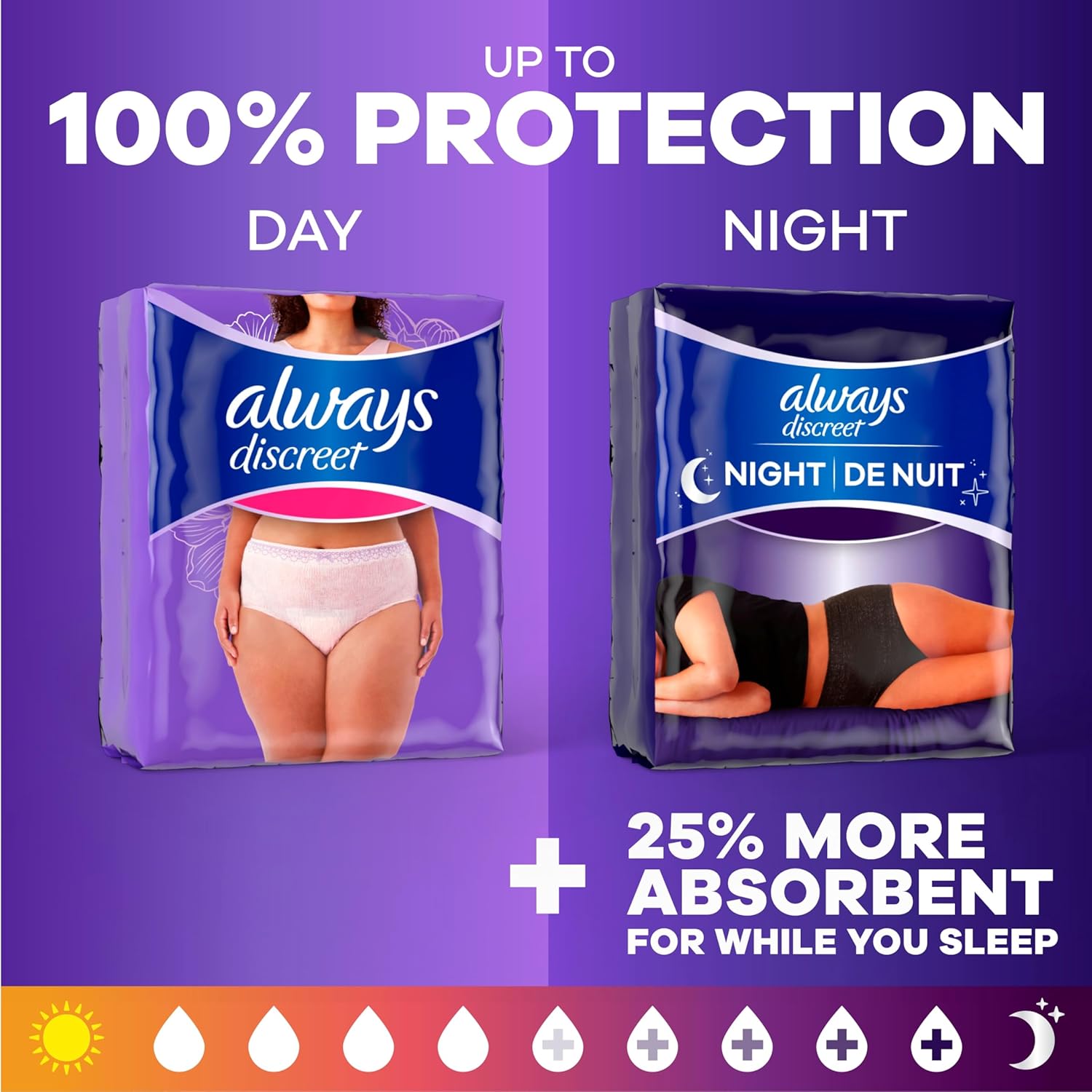 Always Discreet Night, Reimagined Adult Diapers for Women, Extended Overnight Absorbency Incontinence and Postpartum Underwear Size XL/XXL, 360 Degree Coverage While Laying Down, 14 Count​ X-Large 14
