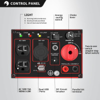PowerSmart 2500-Watt Portable Gas Inverter Generator, Super Quiet, High Fuel-Efficient Generator, Lightweight, EPA Compliant 2025