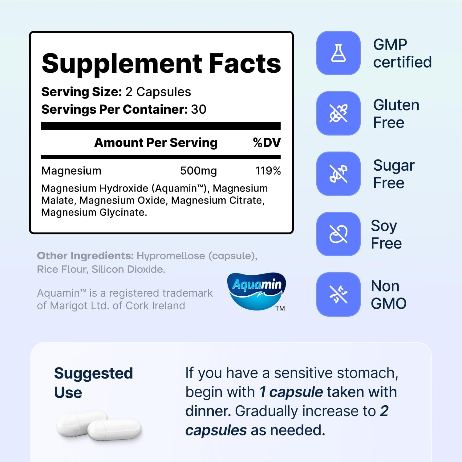 Spectrum 5 Magnesium Complex for Women & Men | Patented Aqua-Ionic® 5X Absorption Technology | 500mg Glycinate, Citrate, Malate + 72 Trace Minerals | Deep Sleep, Leg Cramp Relief & Calm | Non-Laxative 60 Count (Pack of 1)